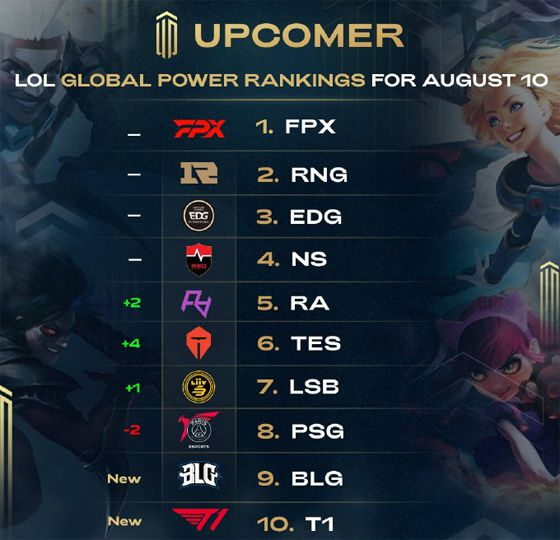 的训练方案 的训练方案