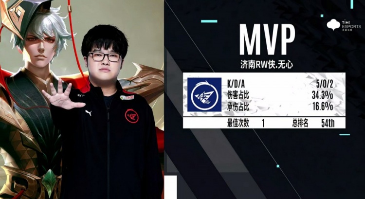 球员由于外 球员由于外