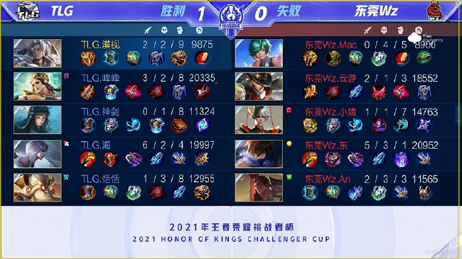 任何一场平 任何一场平